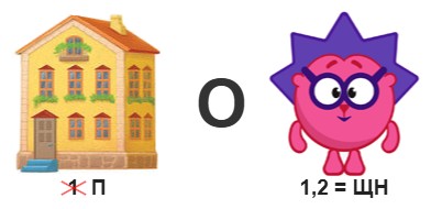 Технология